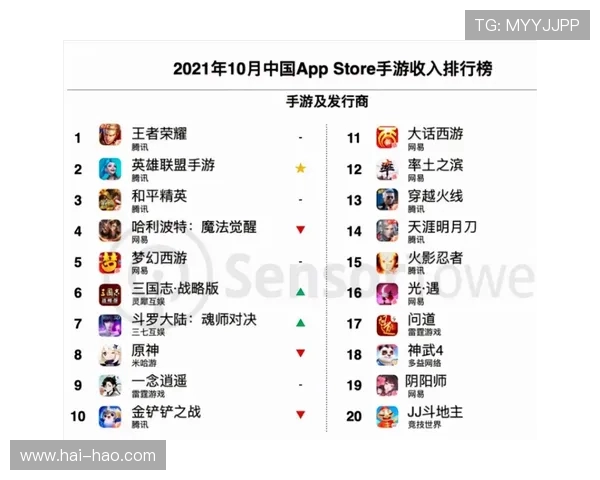 EDG在王者荣耀中的盯防策略分析与成败得失探讨 EDG在王者荣耀中的盯防策略分析与成败得失探讨