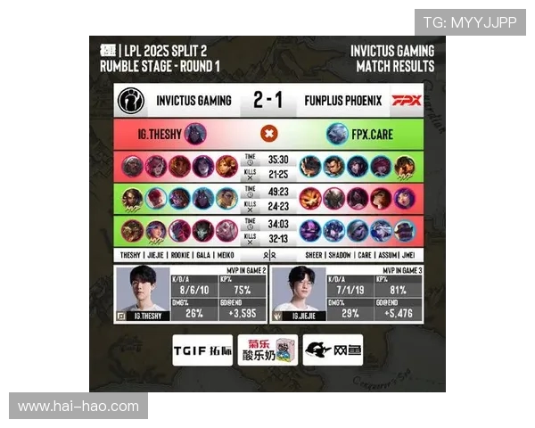 CSGO比赛经验排行榜揭晓FPX战队荣登第八名引发热议