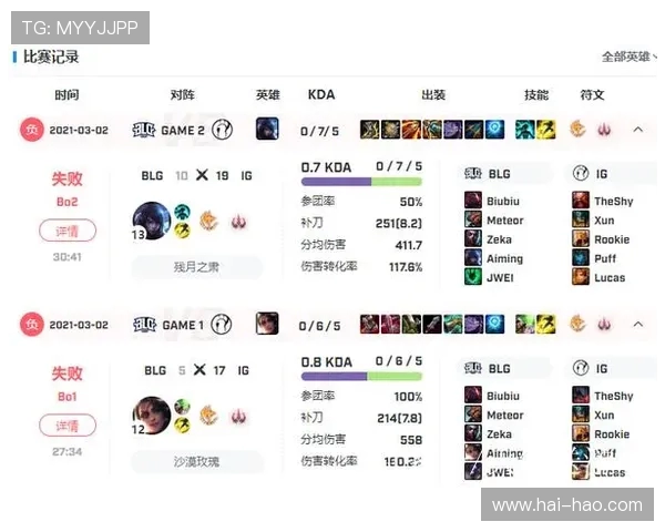 EDG在Major赛积分榜中以73分稳居第一位置，领先其他战队