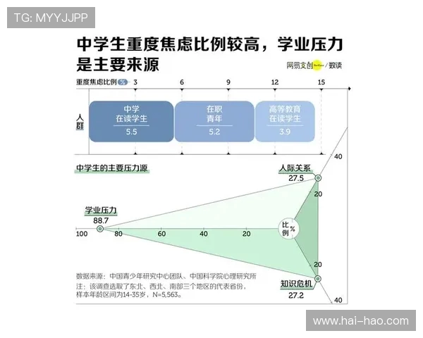 上海排球队耐力表现数据分析揭示训练效果与比赛策略的关系 上海排球队耐力表现数据分析揭示训练效果与比赛策略的关系