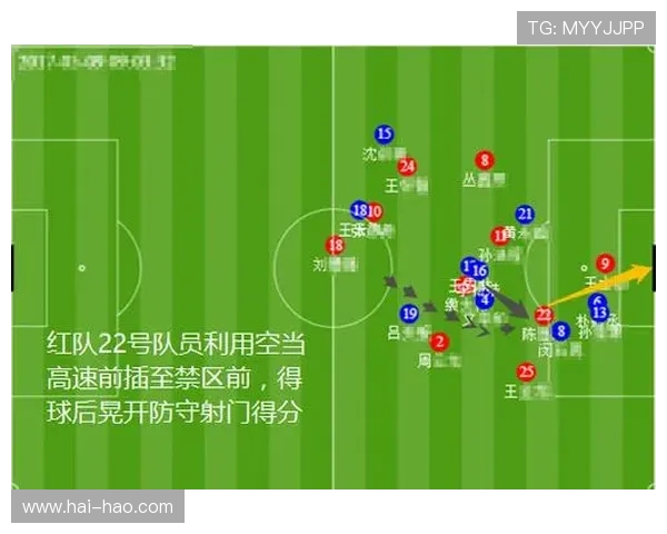 上海足球队包夹战术解析与深度剖析背后的战术理念与执行细节