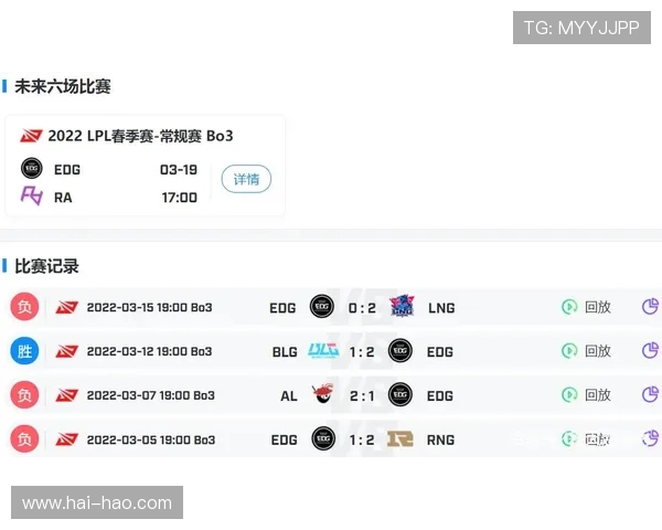 全球挑战赛最新积分榜BLG以63分稳居第一名引发关注