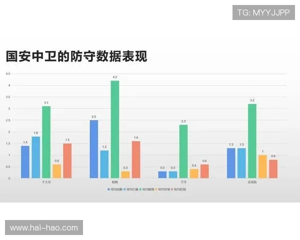 北京足球队近期表现分析与未来发展方向探讨