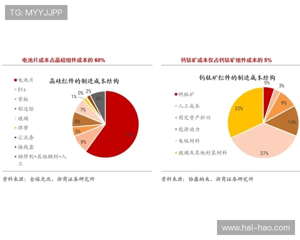 杭州极限运动队边路渗透策略分析与成效评估探讨