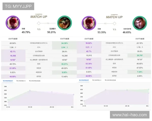 武汉攀岩队与南京攀岩队技术对比分析赛后复盘探讨