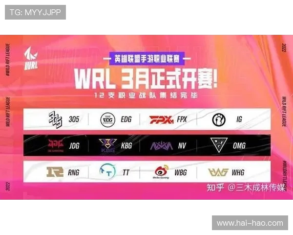 英雄联盟最新节奏排行榜揭晓V5战队荣登第五名位置 英雄联盟最新节奏排行榜揭晓V5战队荣登第五名位置