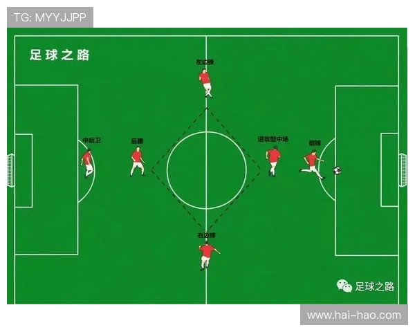 西安足球队战术配合深度解析与其他球队的对比分析