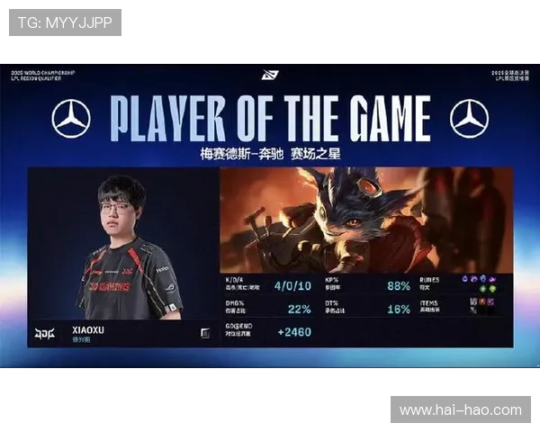 赛后分析：JDG与IG对决的实力对比与战术解析