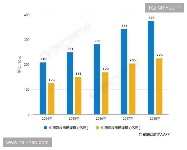日本直播视频对比分析探索新趋势与发展潜力