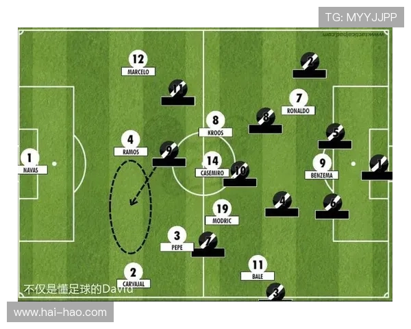 高校联赛分析：LNG团队意识的提升与战术执行的深度探讨