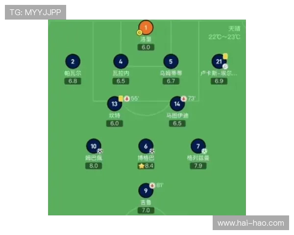 成都足球队的快速转换战术解析与实战应用探讨
