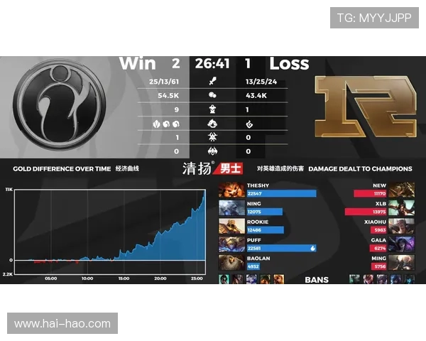 CSGO战术解析：深入探讨IG战队的比赛节奏与策略运用