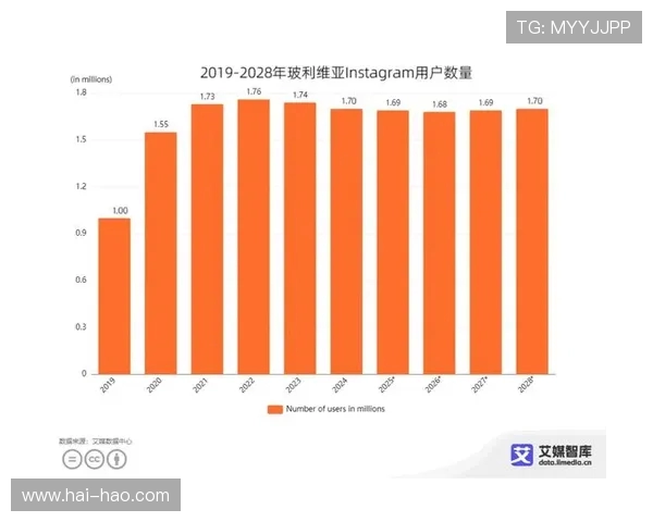 权威发布：2023年全球足球比赛经验与实力综合排名分析